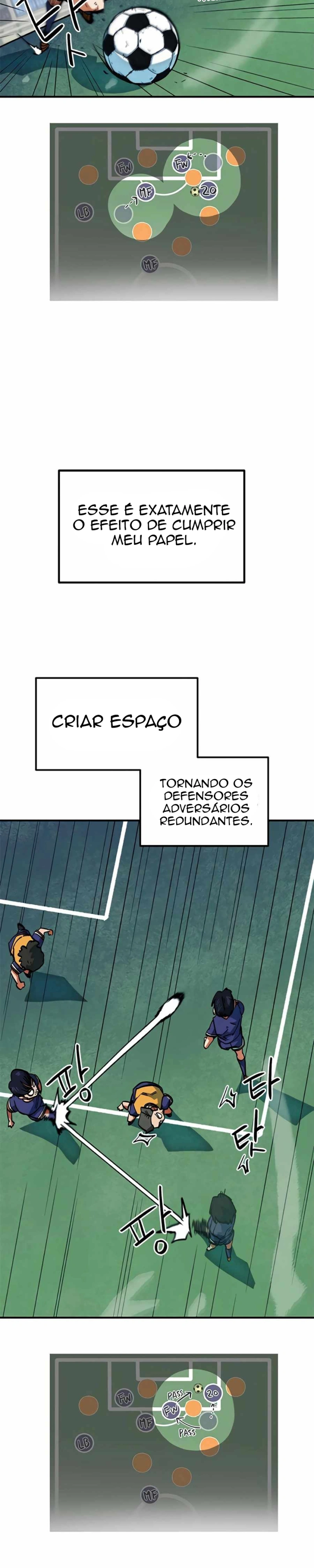 Read I'm Being Mistaken For A Soccer Genius PT Manga Online