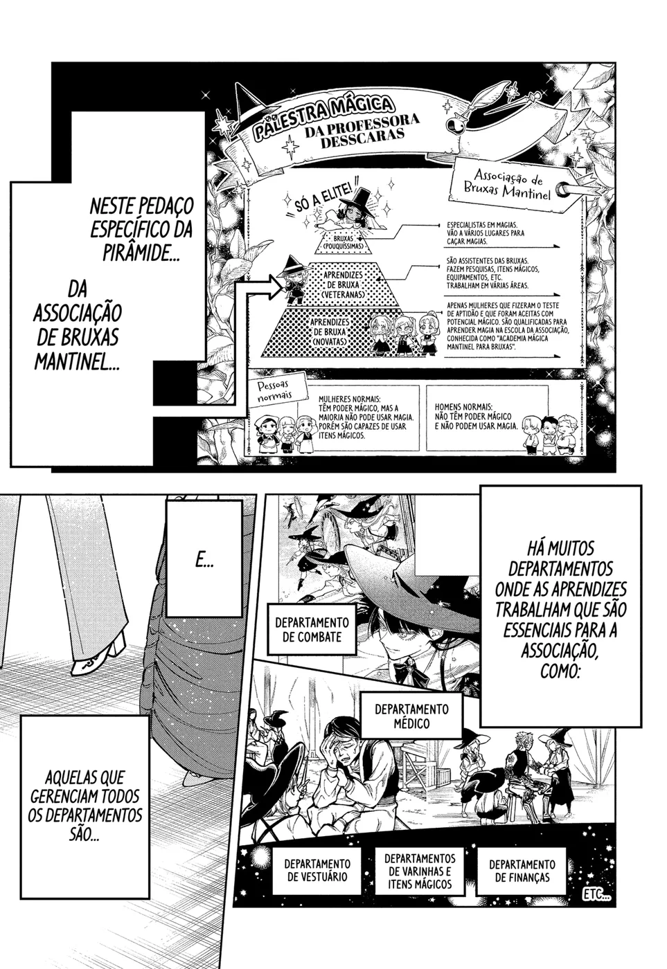 Read Ichi the Witch PT Manga Online
