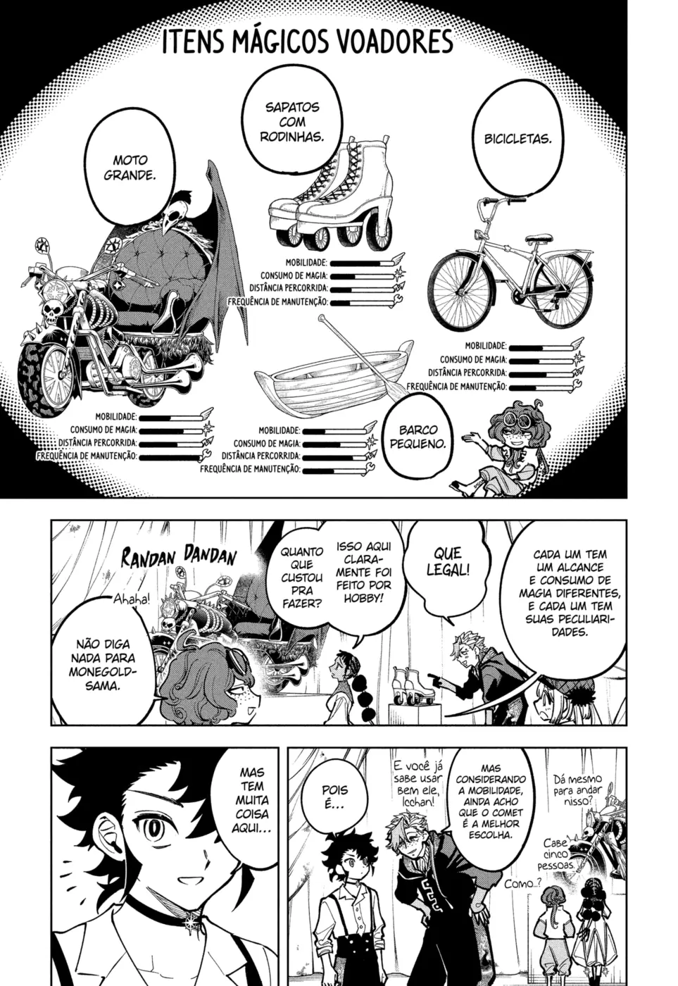 Read Ichi the Witch PT Manga Online