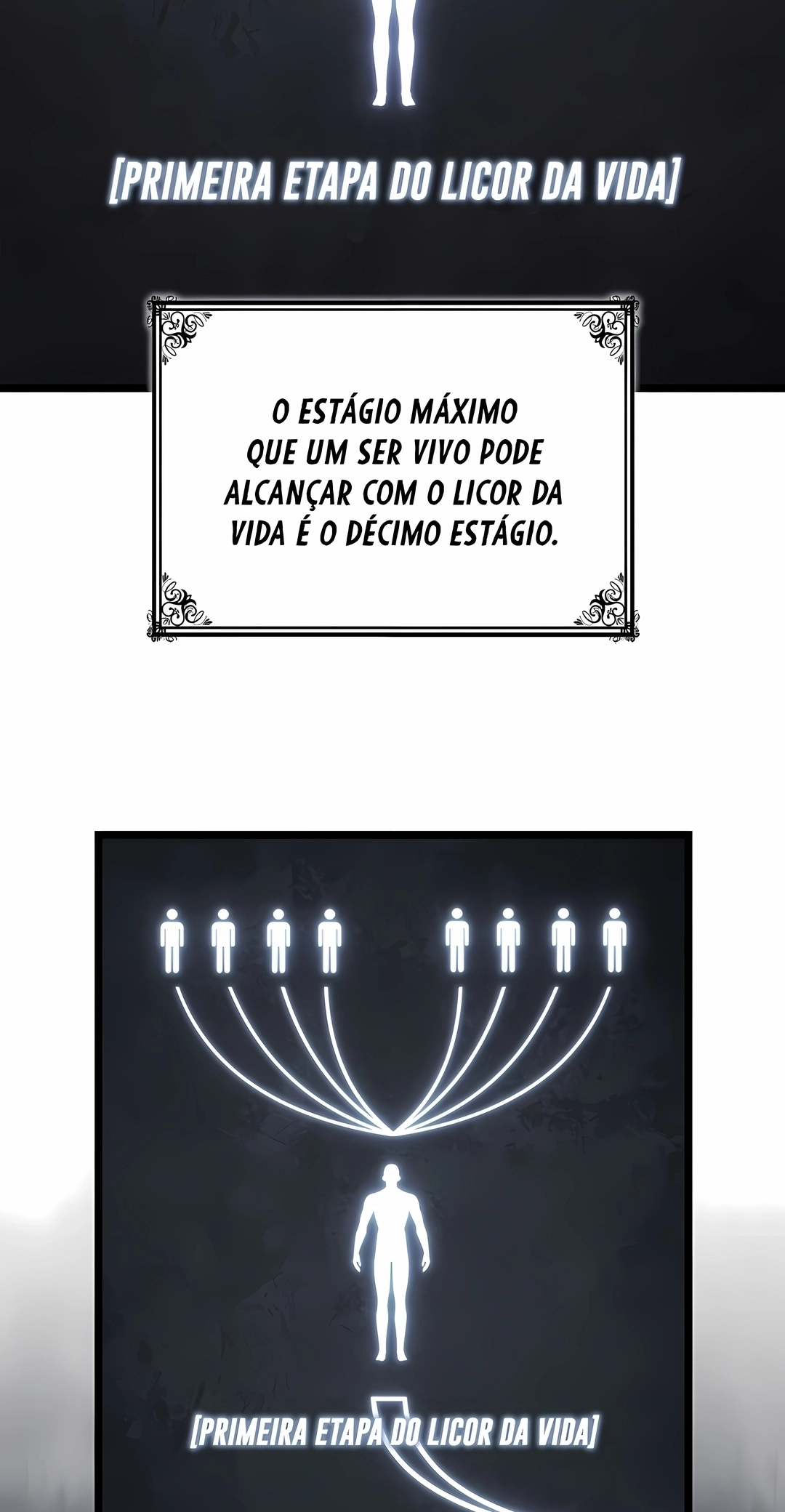 Read Infinite Mage PT Manga Online