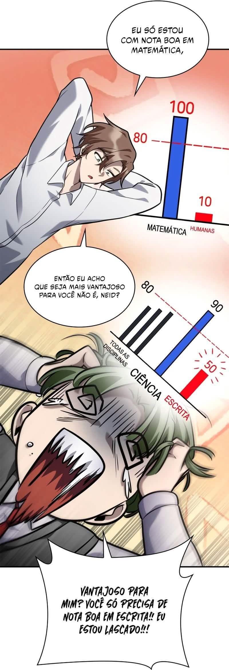 Read Infinite Mage PT Manga Online