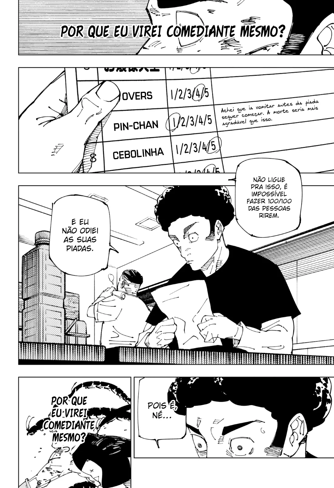 Read Jujutsu Kaisen PT Manga Online
