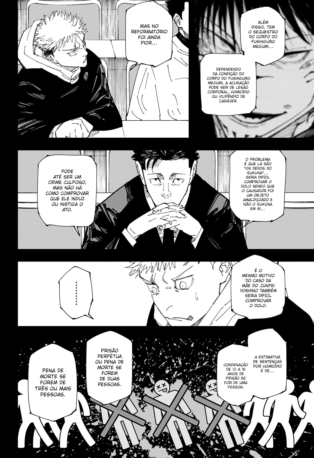 Read Jujutsu Kaisen PT Manga Online