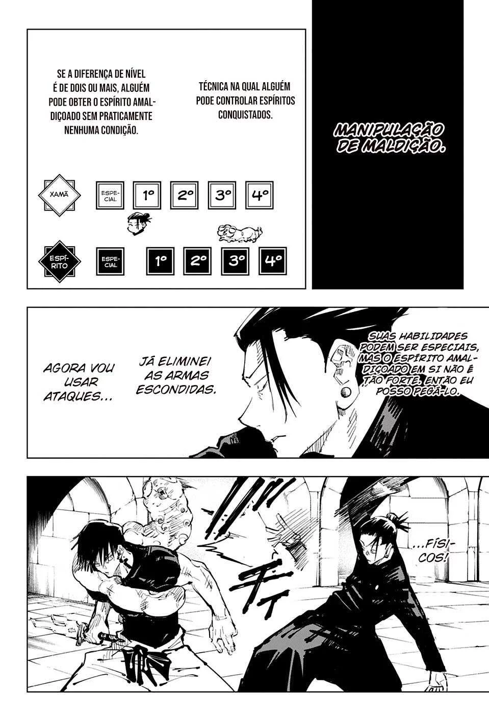 Read Jujutsu Kaisen PT Manga Online