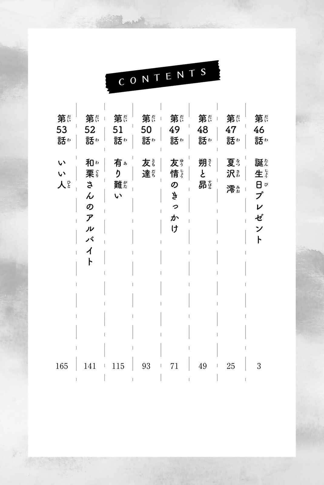 Read Kaoru Hana Wa Rin To Saku PT Manga Online