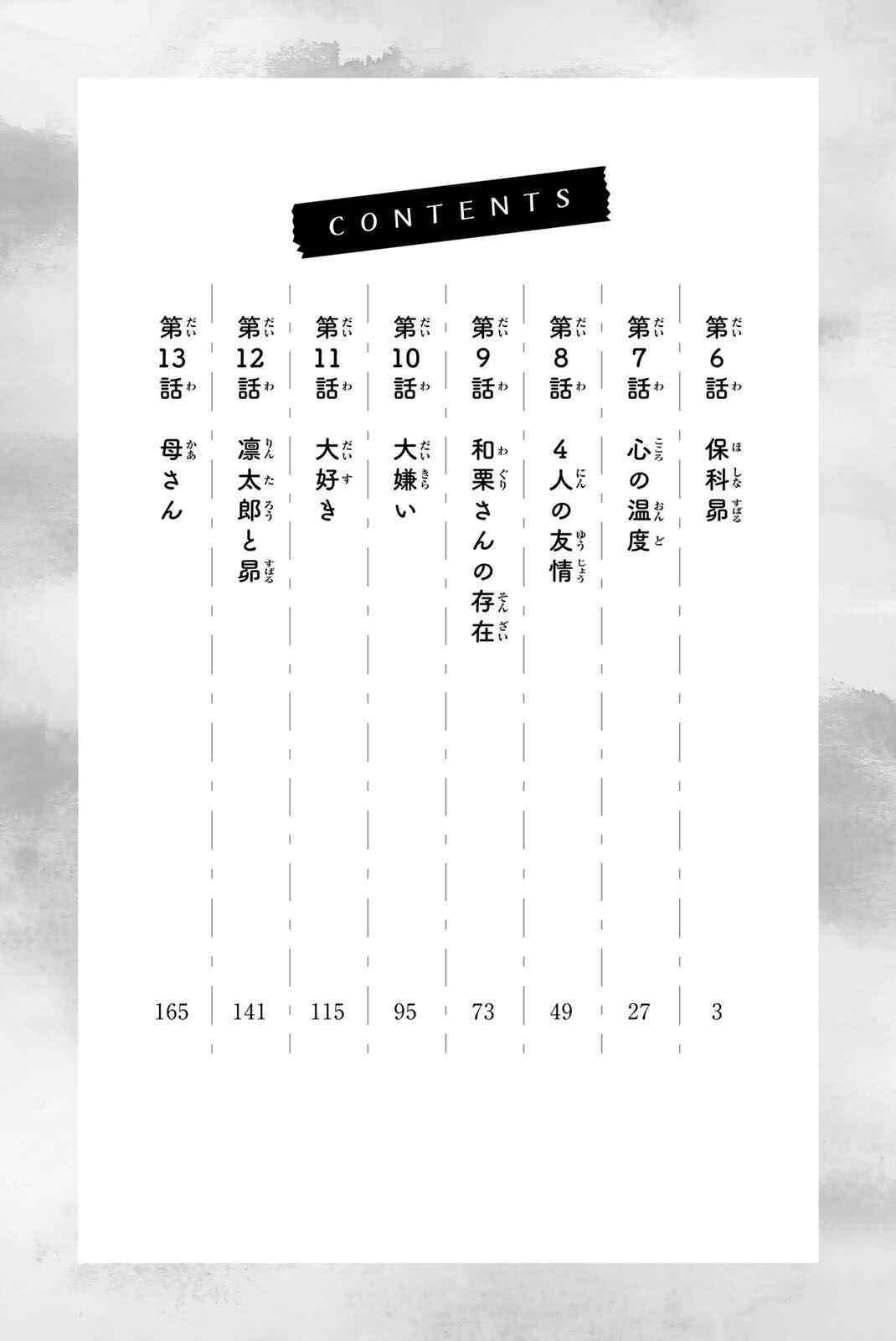 Read Kaoru Hana Wa Rin To Saku PT Manga Online