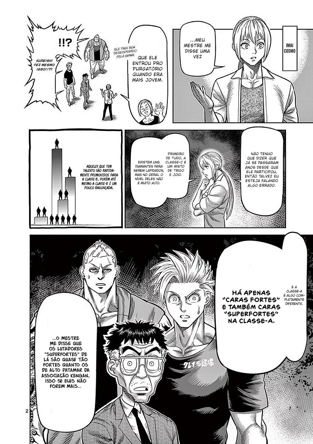 Read Kengan Omega PT Manga Online