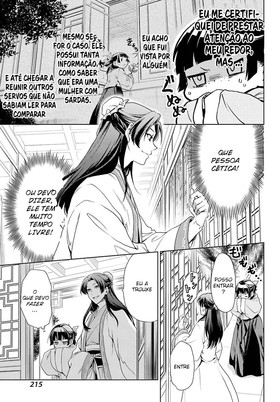 Read Kusuriya no Hitorigoto PT Manga Online