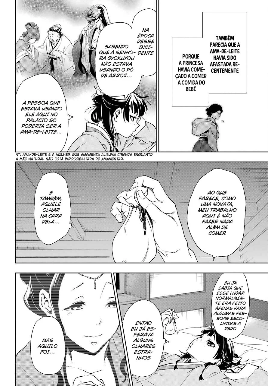 Read Kusuriya no Hitorigoto PT Manga Online