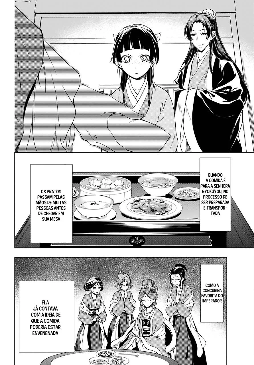 Read Kusuriya no Hitorigoto PT Manga Online