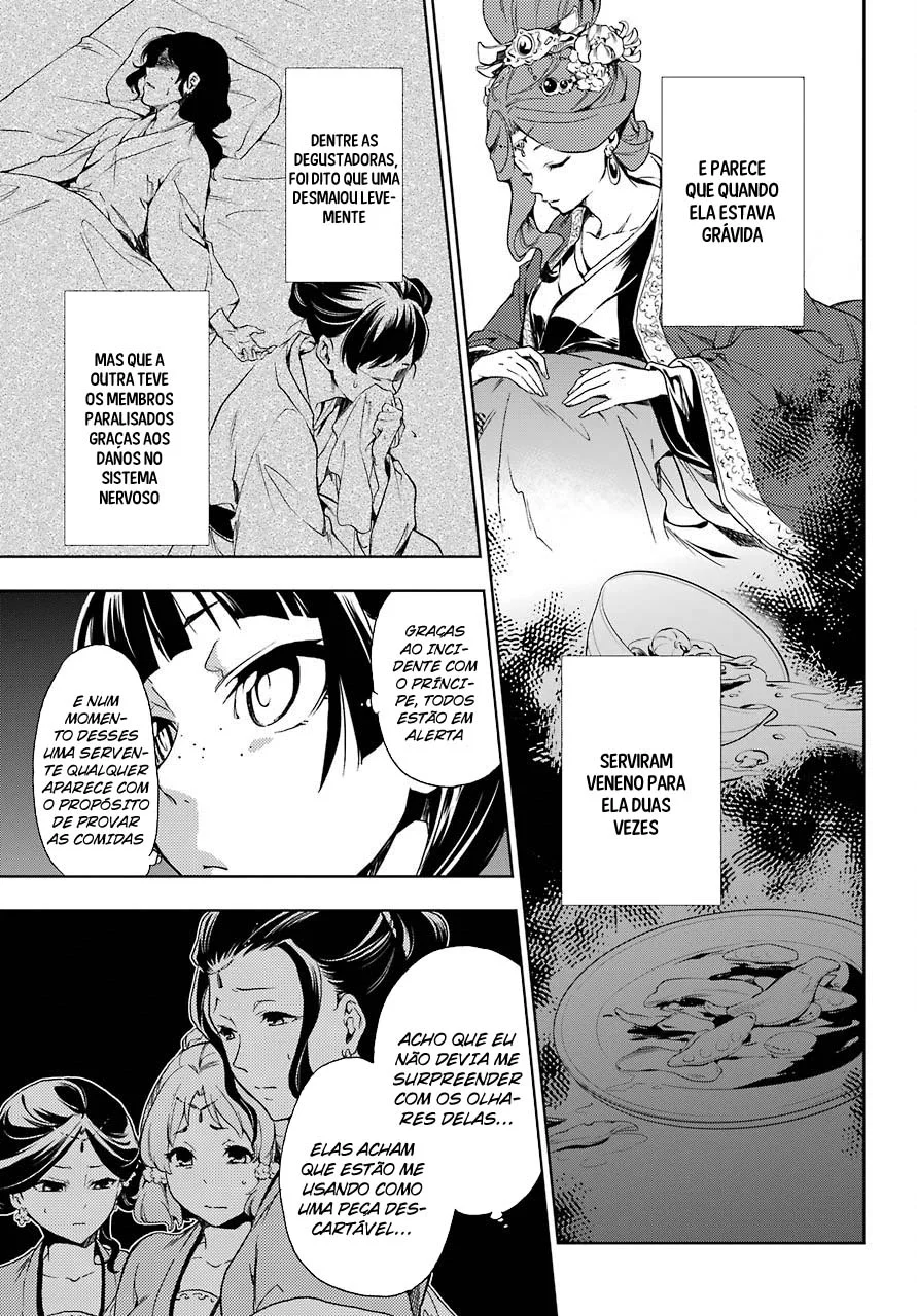 Read Kusuriya no Hitorigoto PT Manga Online