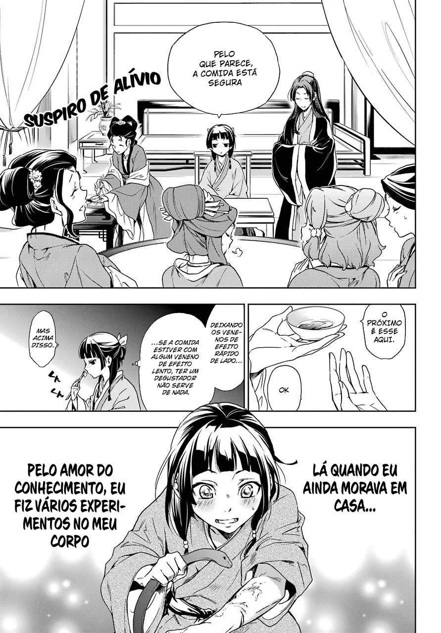 Read Kusuriya no Hitorigoto PT Manga Online