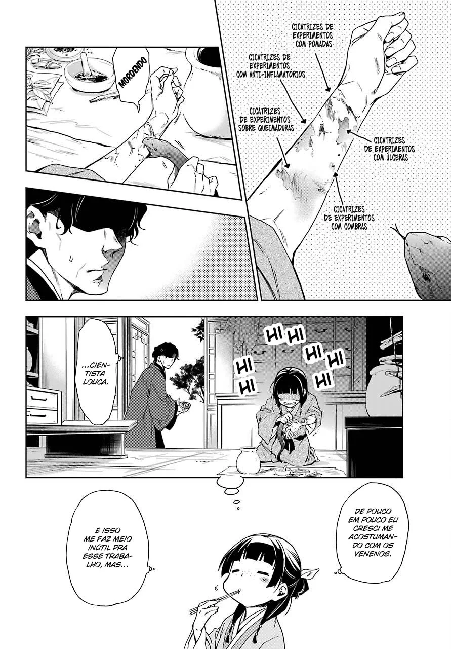 Read Kusuriya no Hitorigoto PT Manga Online