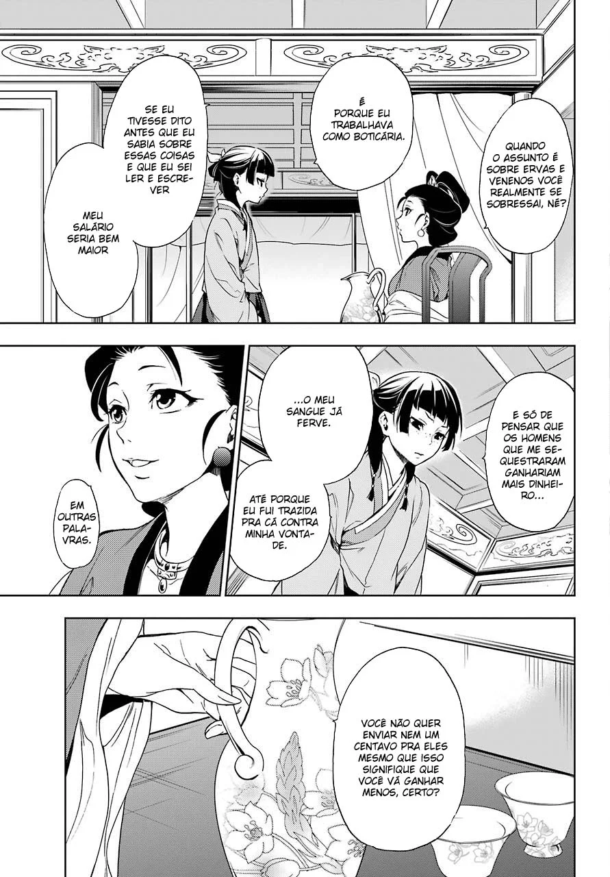 Read Kusuriya no Hitorigoto PT Manga Online