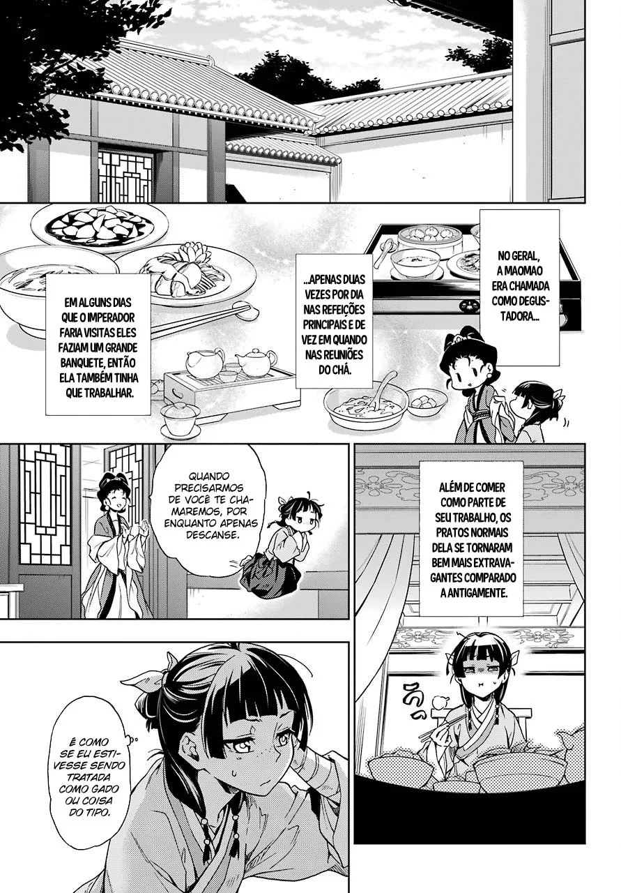 Read Kusuriya no Hitorigoto PT Manga Online