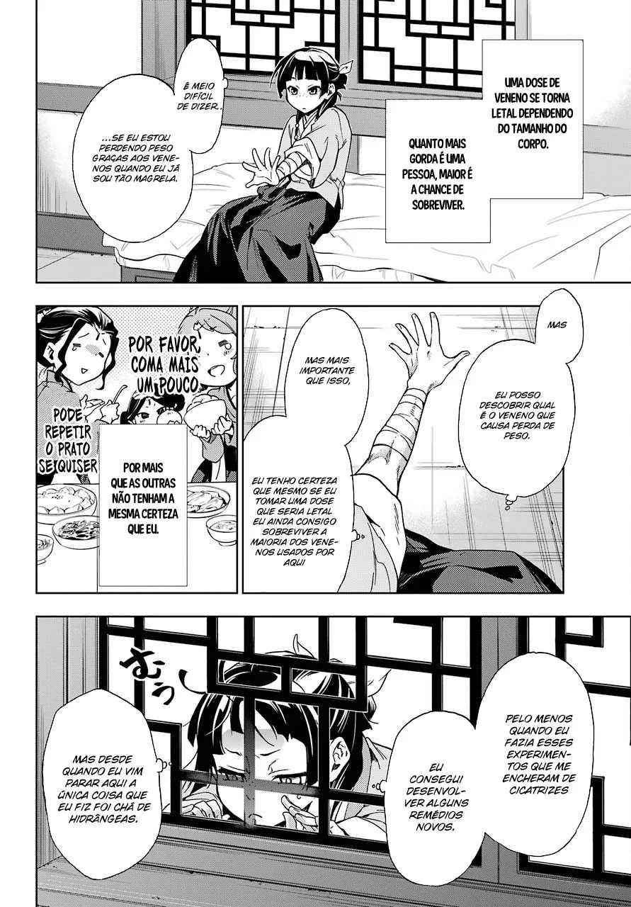 Read Kusuriya no Hitorigoto PT Manga Online