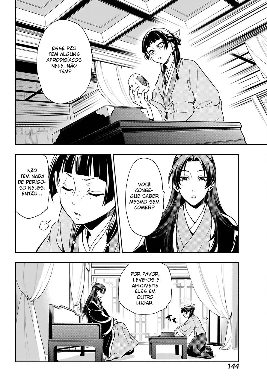 Read Kusuriya no Hitorigoto PT Manga Online