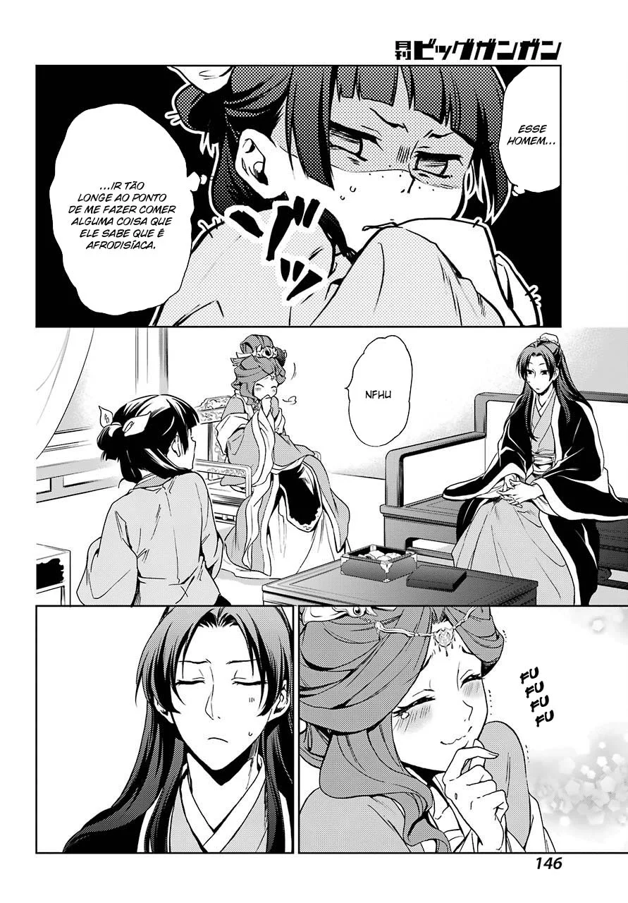 Read Kusuriya no Hitorigoto PT Manga Online