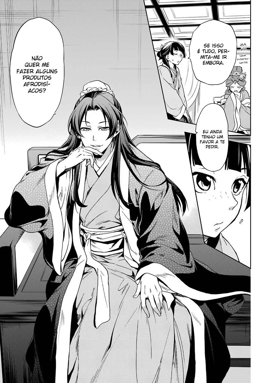 Read Kusuriya no Hitorigoto PT Manga Online