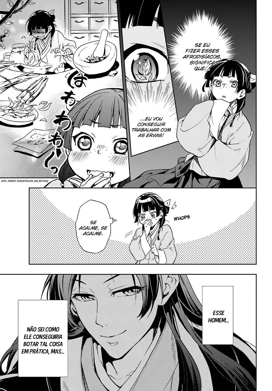 Read Kusuriya no Hitorigoto PT Manga Online