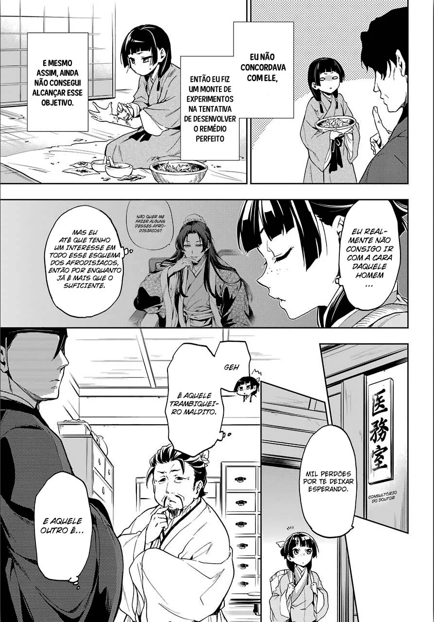Read Kusuriya no Hitorigoto PT Manga Online
