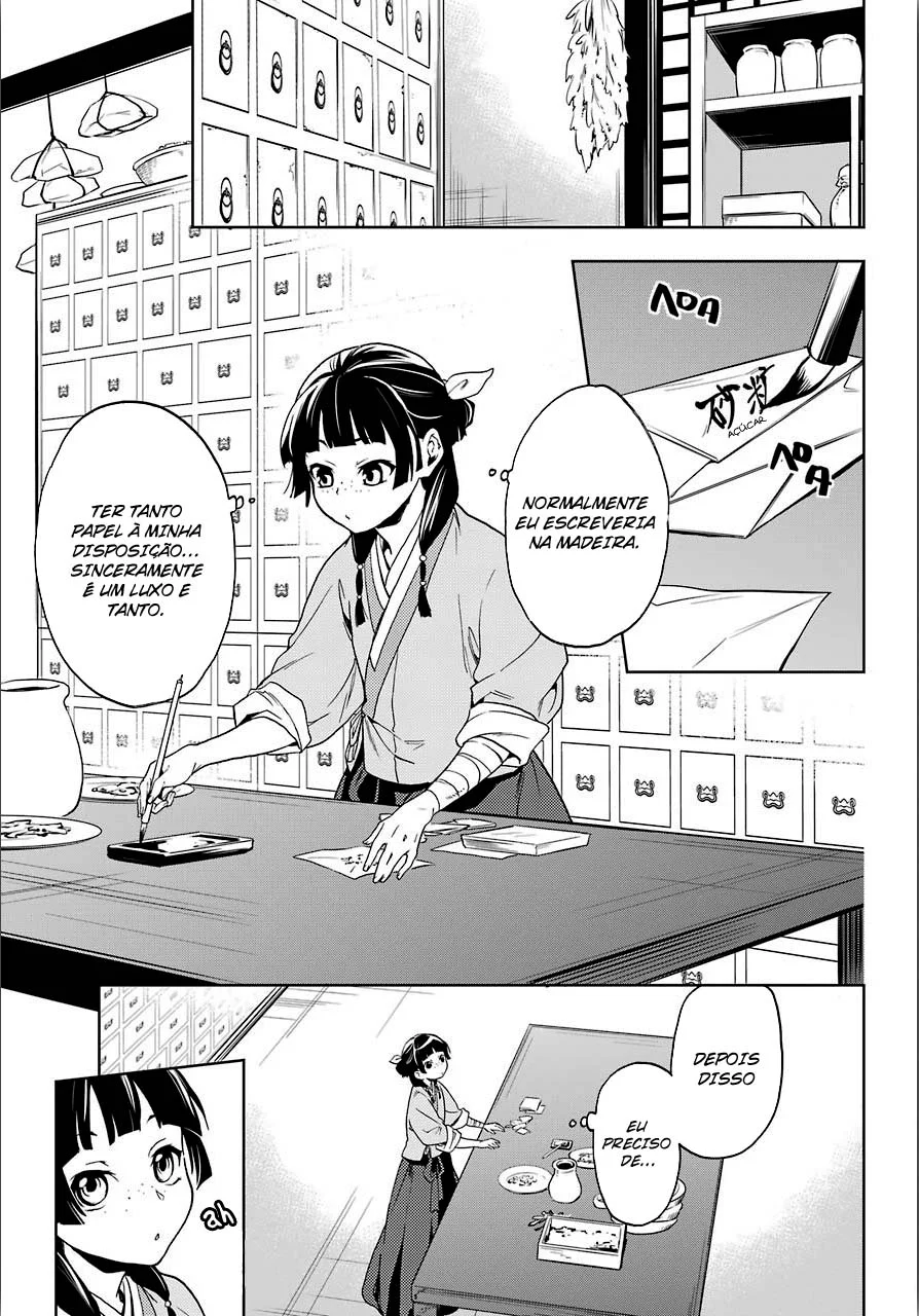 Read Kusuriya no Hitorigoto PT Manga Online