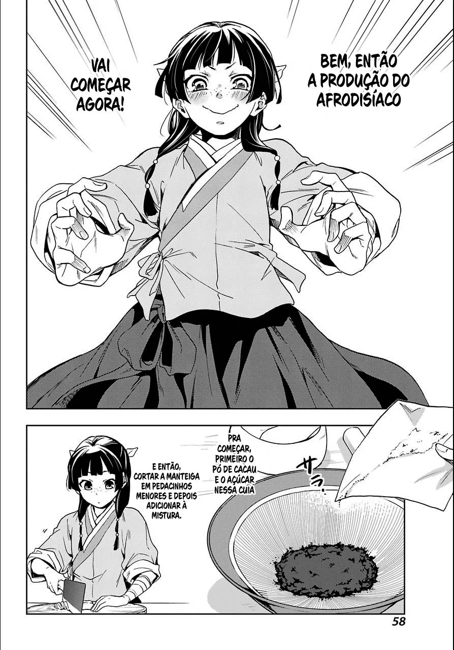Read Kusuriya no Hitorigoto PT Manga Online