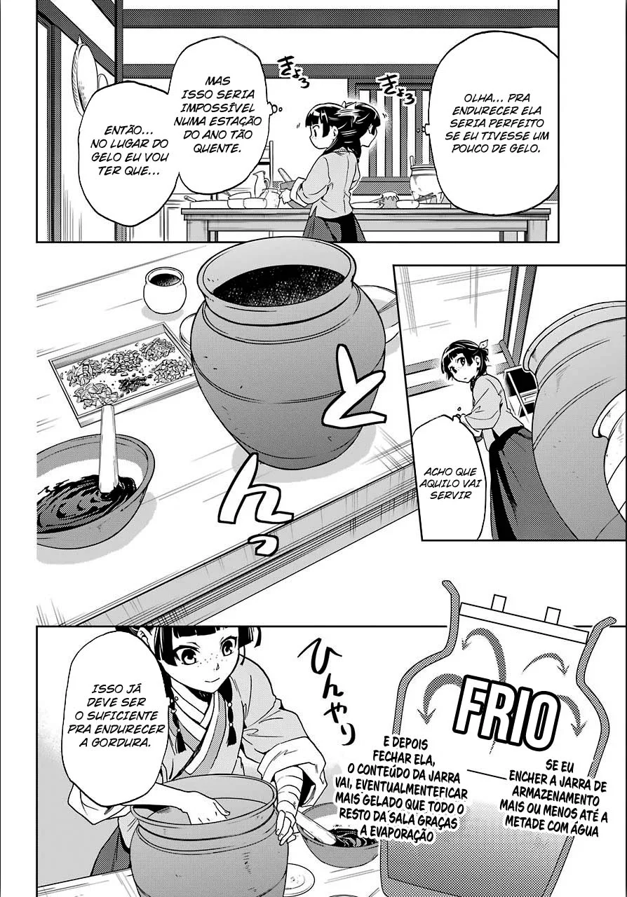 Read Kusuriya no Hitorigoto PT Manga Online