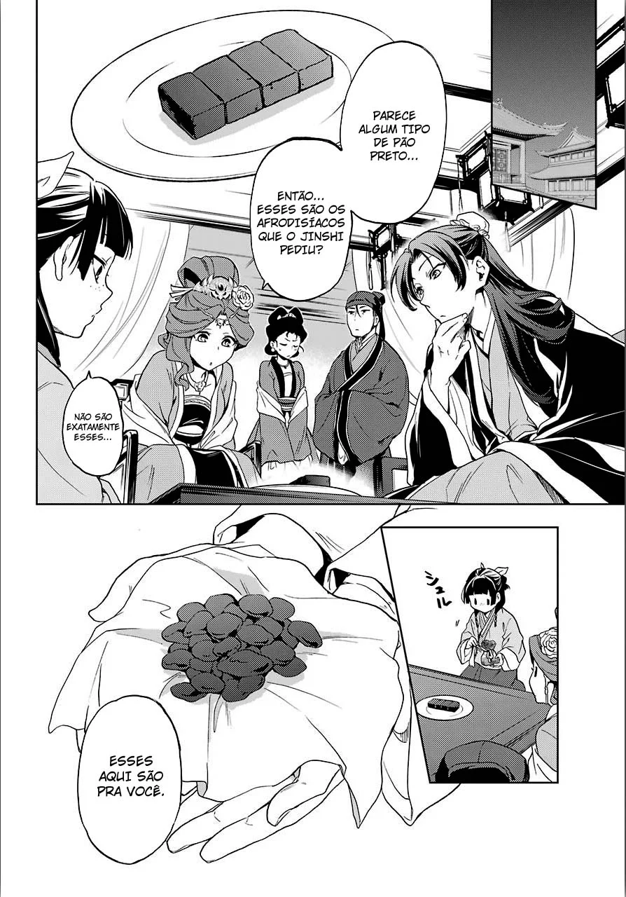 Read Kusuriya no Hitorigoto PT Manga Online