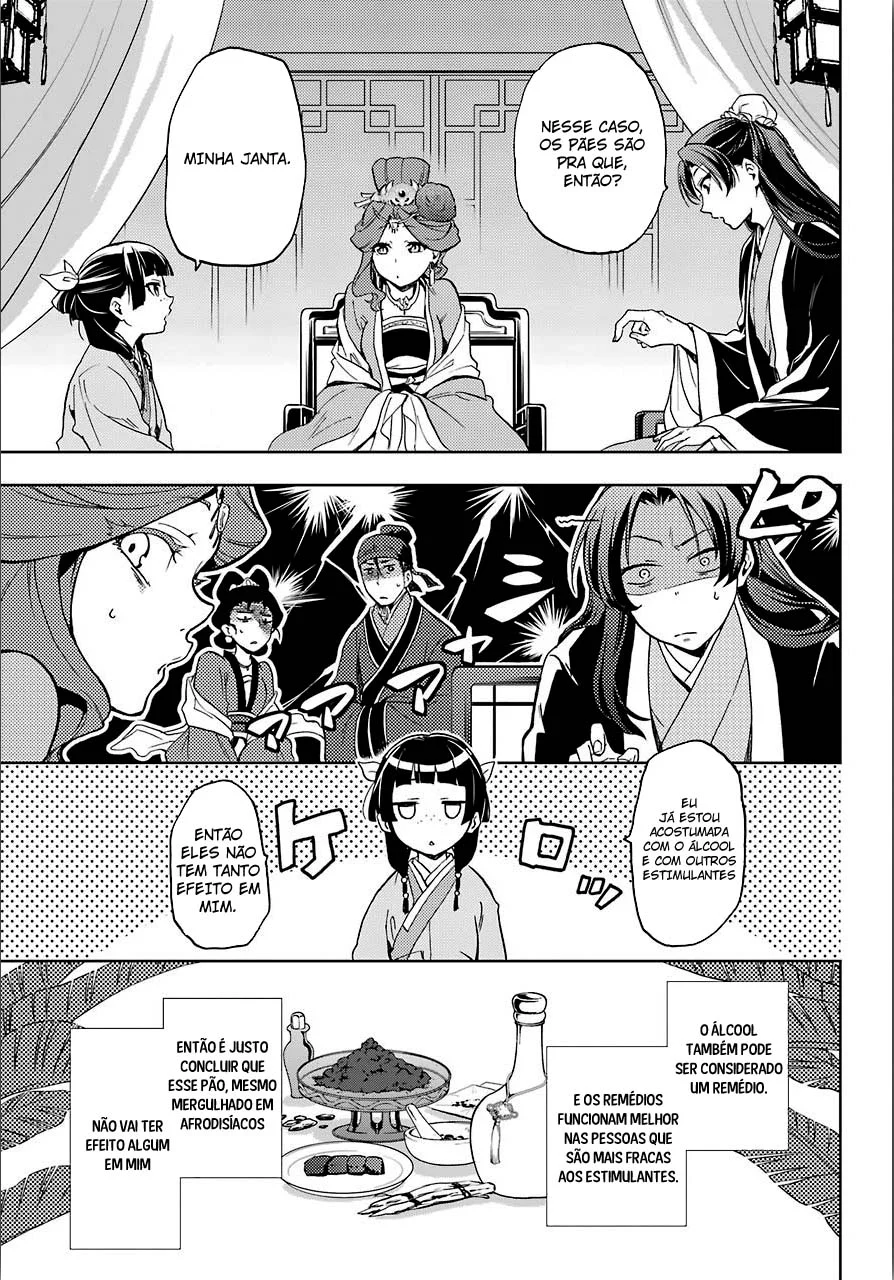 Read Kusuriya no Hitorigoto PT Manga Online