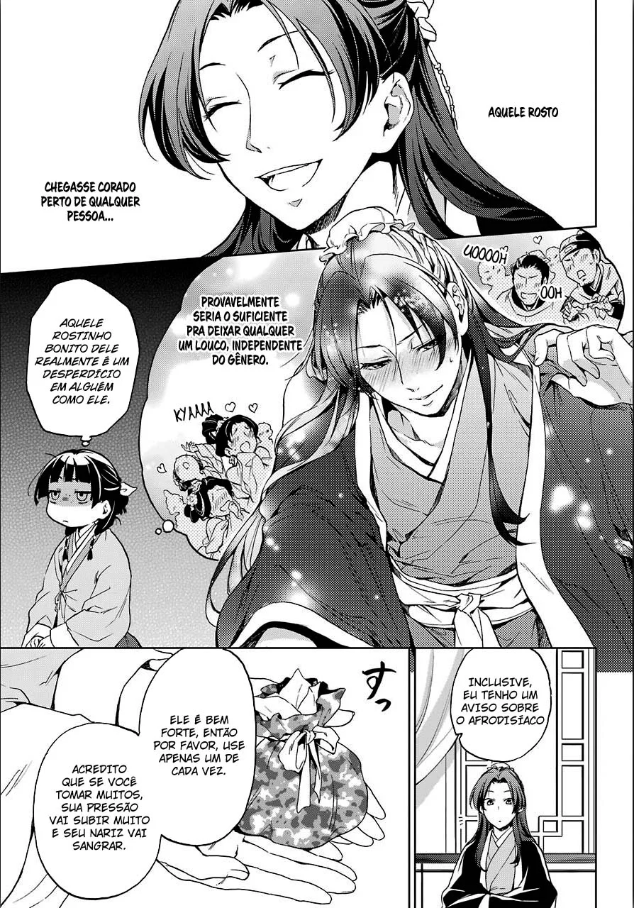 Read Kusuriya no Hitorigoto PT Manga Online