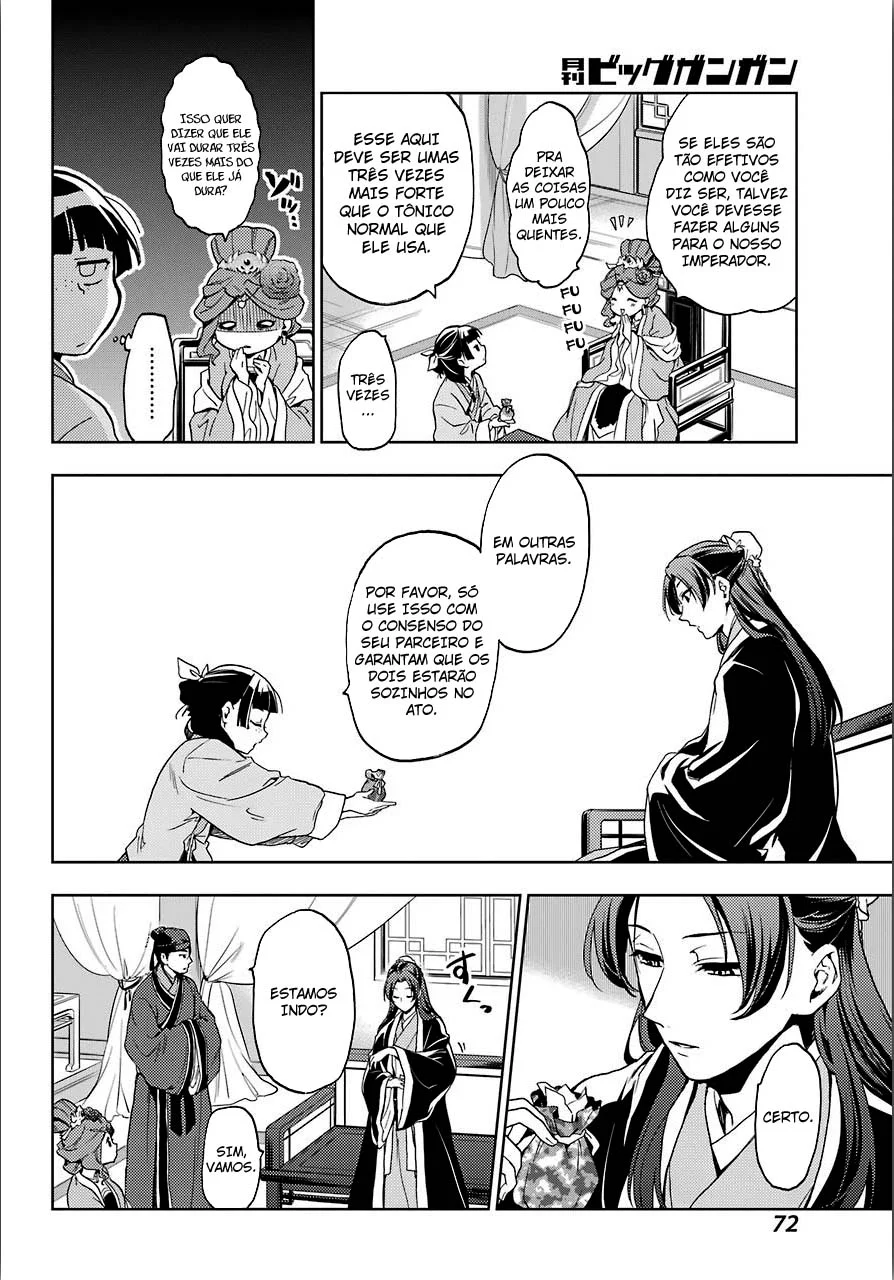 Read Kusuriya no Hitorigoto PT Manga Online