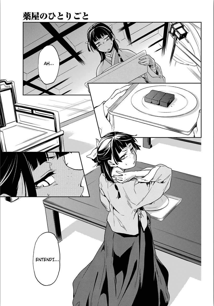 Read Kusuriya no Hitorigoto PT Manga Online