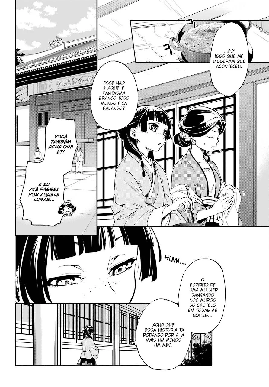 Read Kusuriya no Hitorigoto PT Manga Online