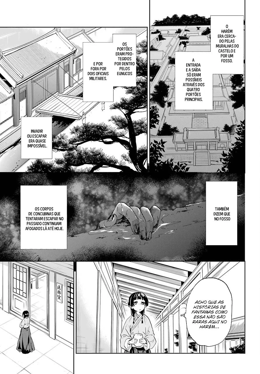 Read Kusuriya no Hitorigoto PT Manga Online