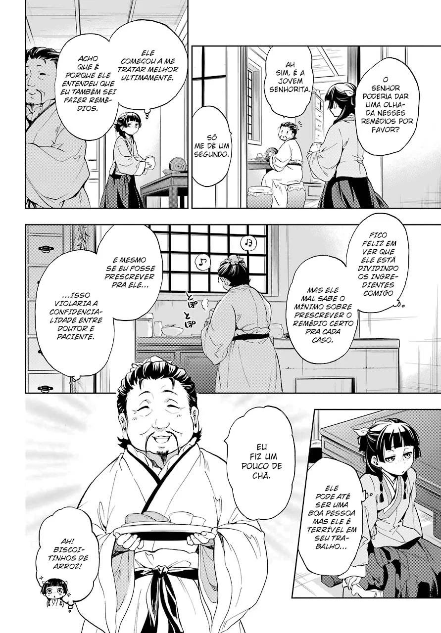 Read Kusuriya no Hitorigoto PT Manga Online