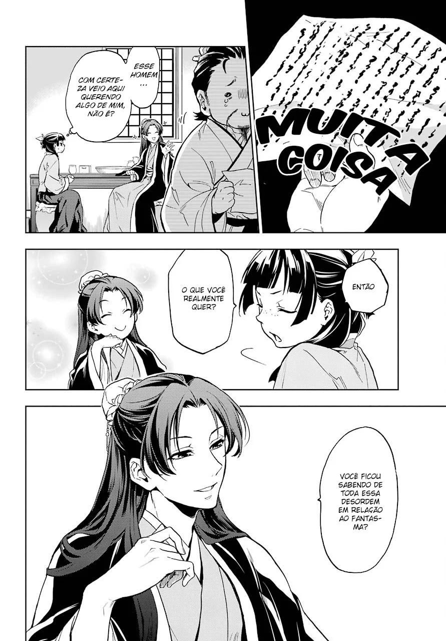 Read Kusuriya no Hitorigoto PT Manga Online