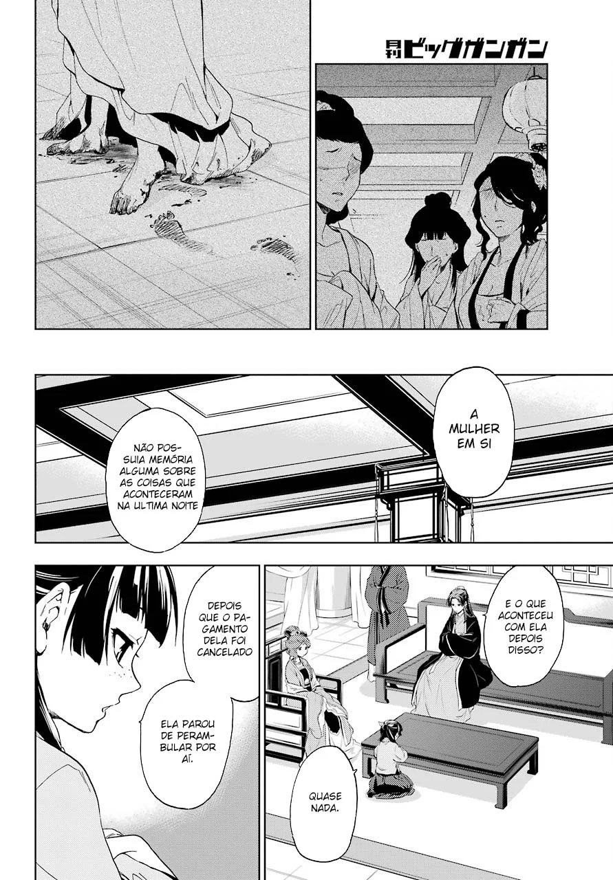 Read Kusuriya no Hitorigoto PT Manga Online