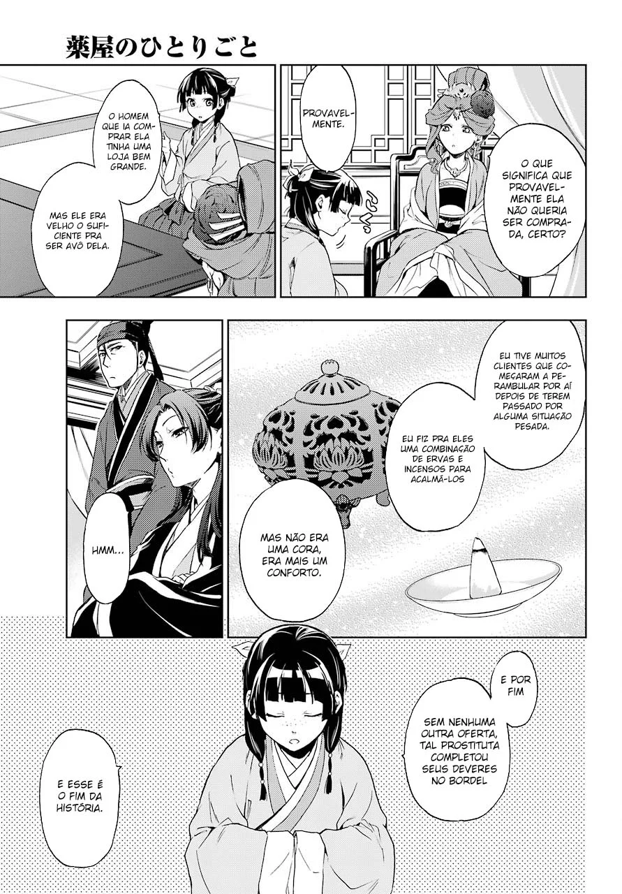 Read Kusuriya no Hitorigoto PT Manga Online