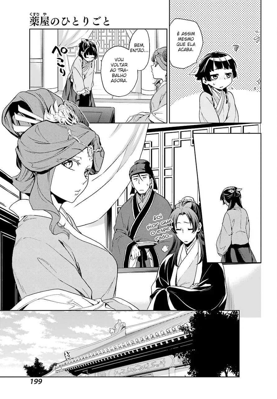 Read Kusuriya no Hitorigoto PT Manga Online