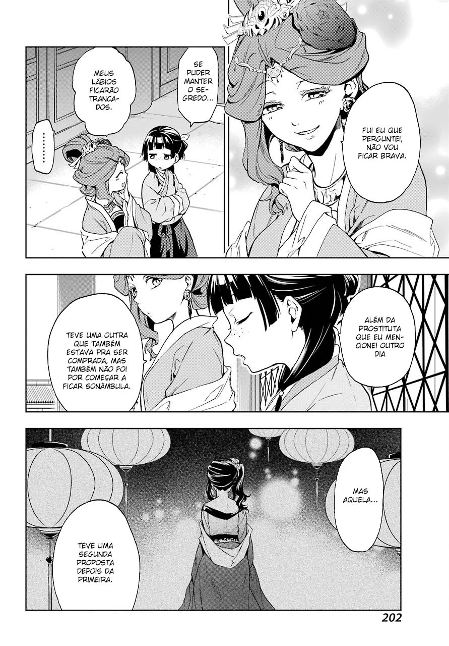 Read Kusuriya no Hitorigoto PT Manga Online
