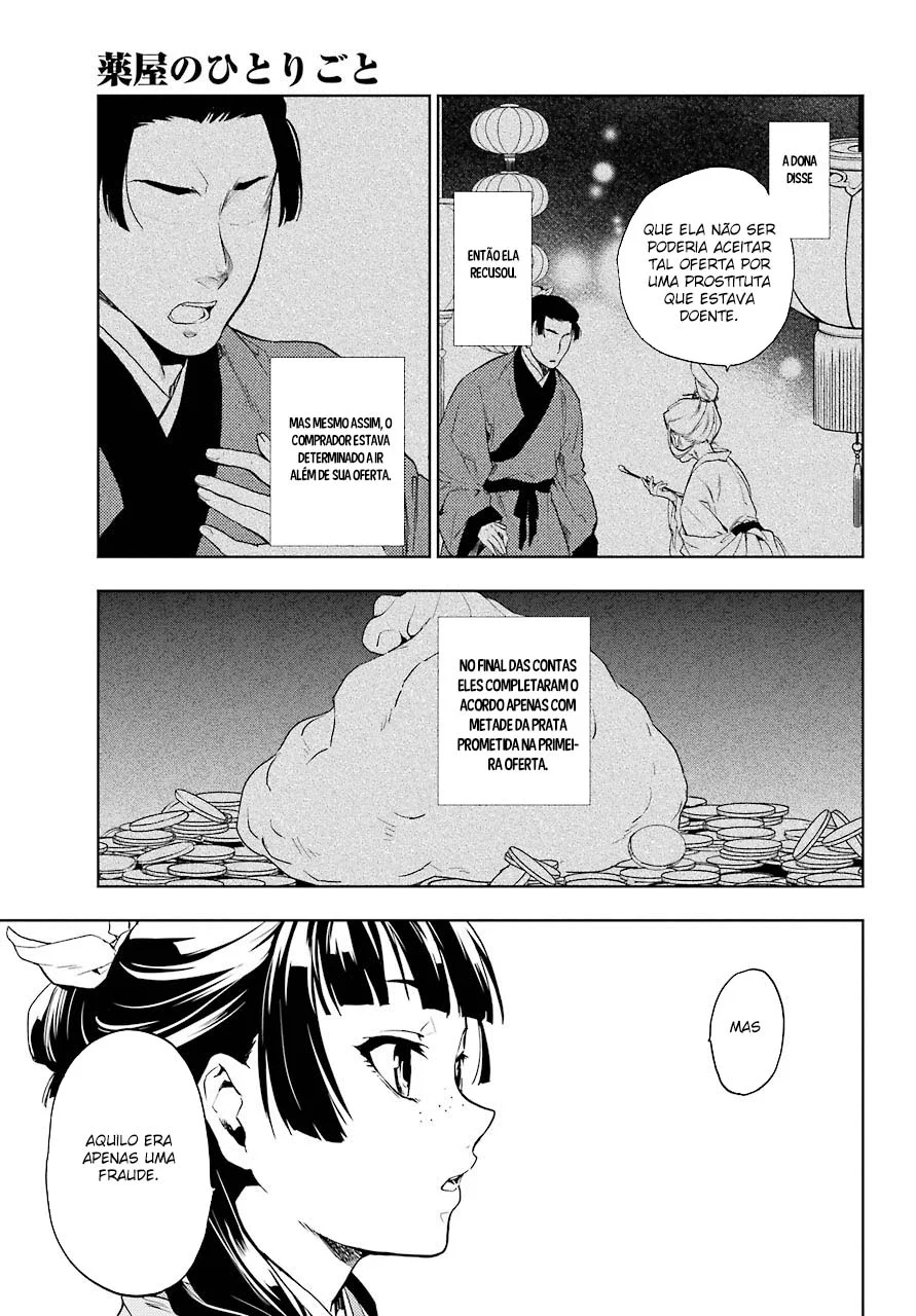 Read Kusuriya no Hitorigoto PT Manga Online
