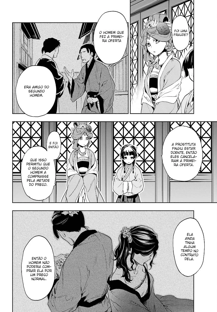 Read Kusuriya no Hitorigoto PT Manga Online