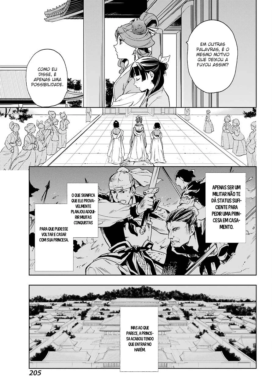 Read Kusuriya no Hitorigoto PT Manga Online
