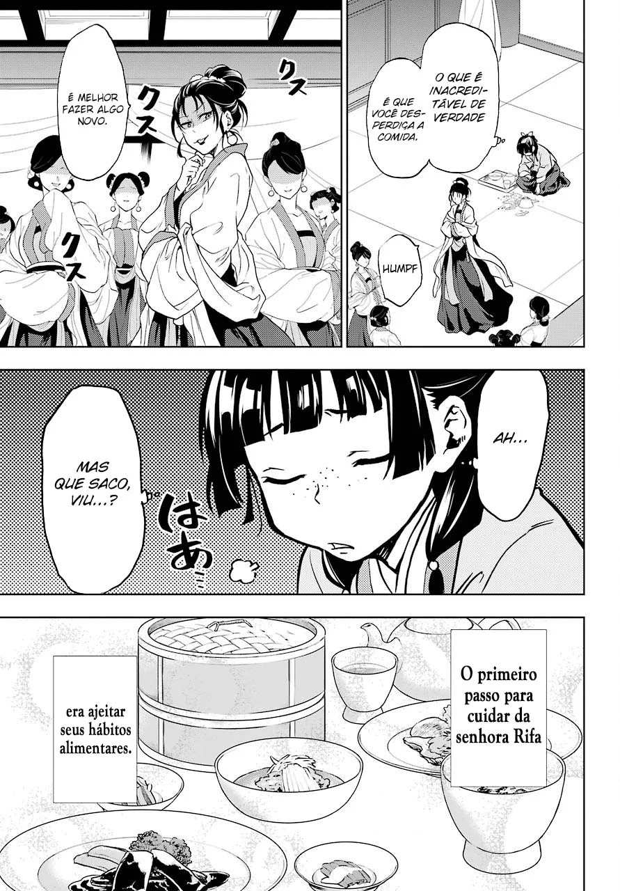 Read Kusuriya no Hitorigoto PT Manga Online