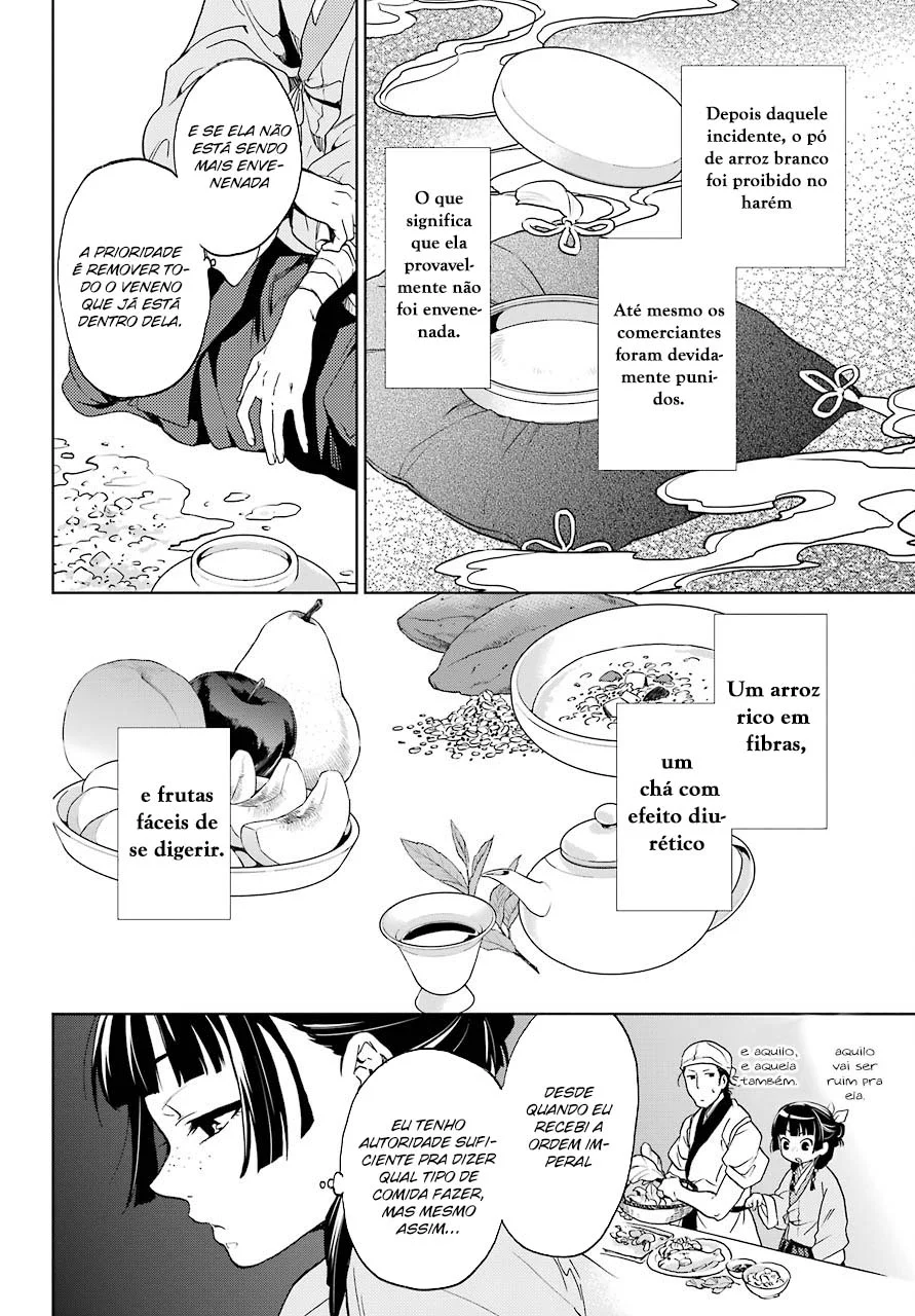Read Kusuriya no Hitorigoto PT Manga Online