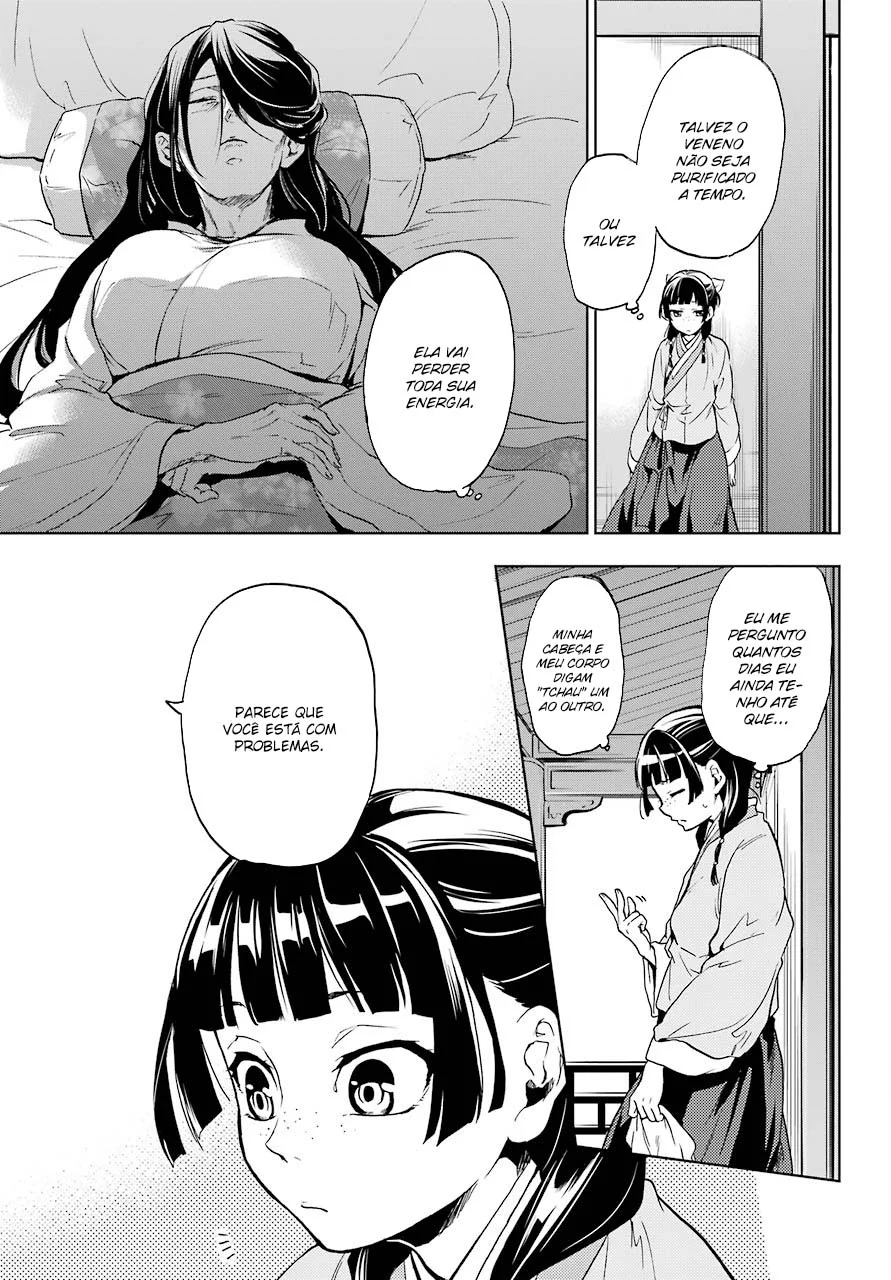 Read Kusuriya no Hitorigoto PT Manga Online