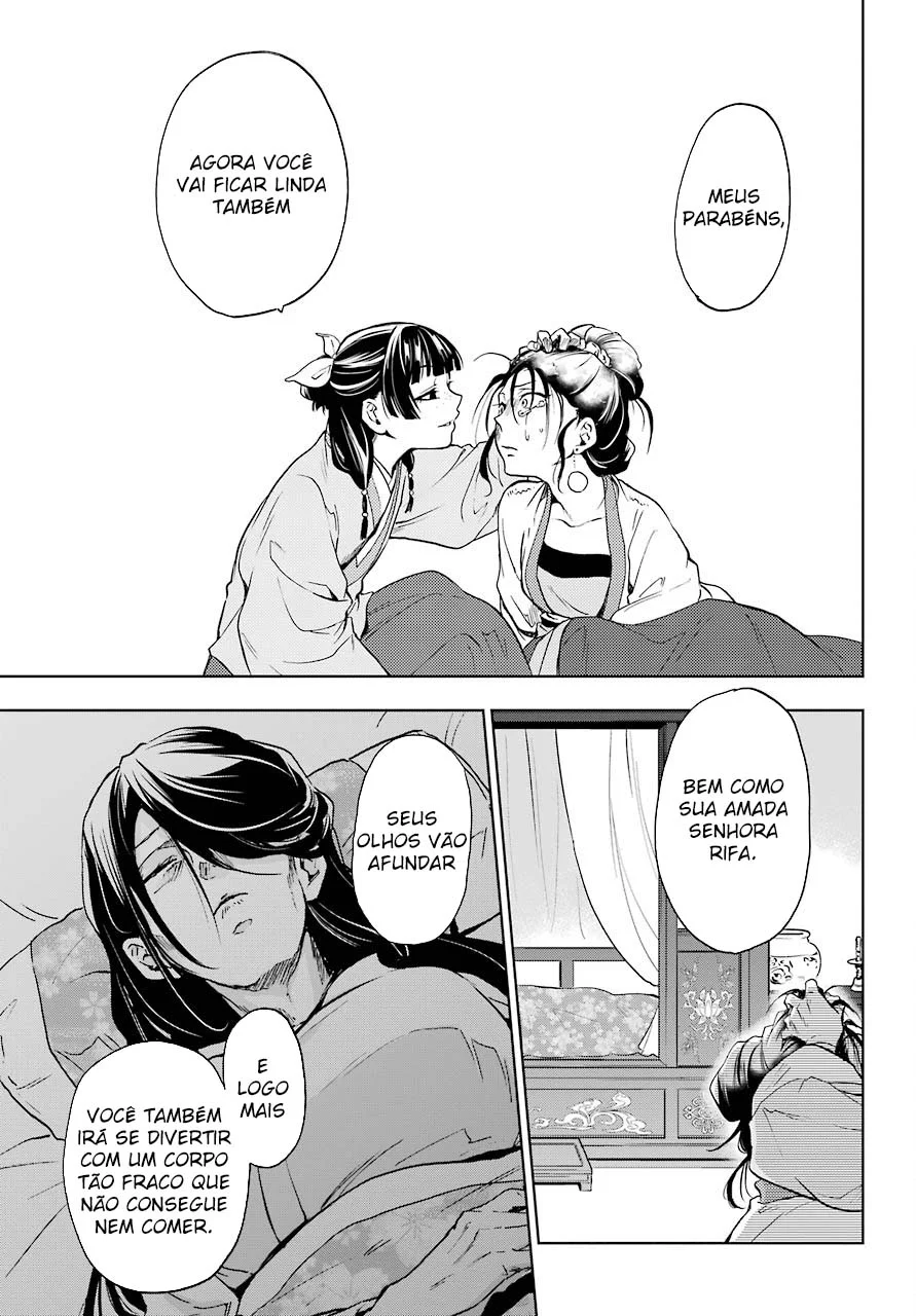 Read Kusuriya no Hitorigoto PT Manga Online