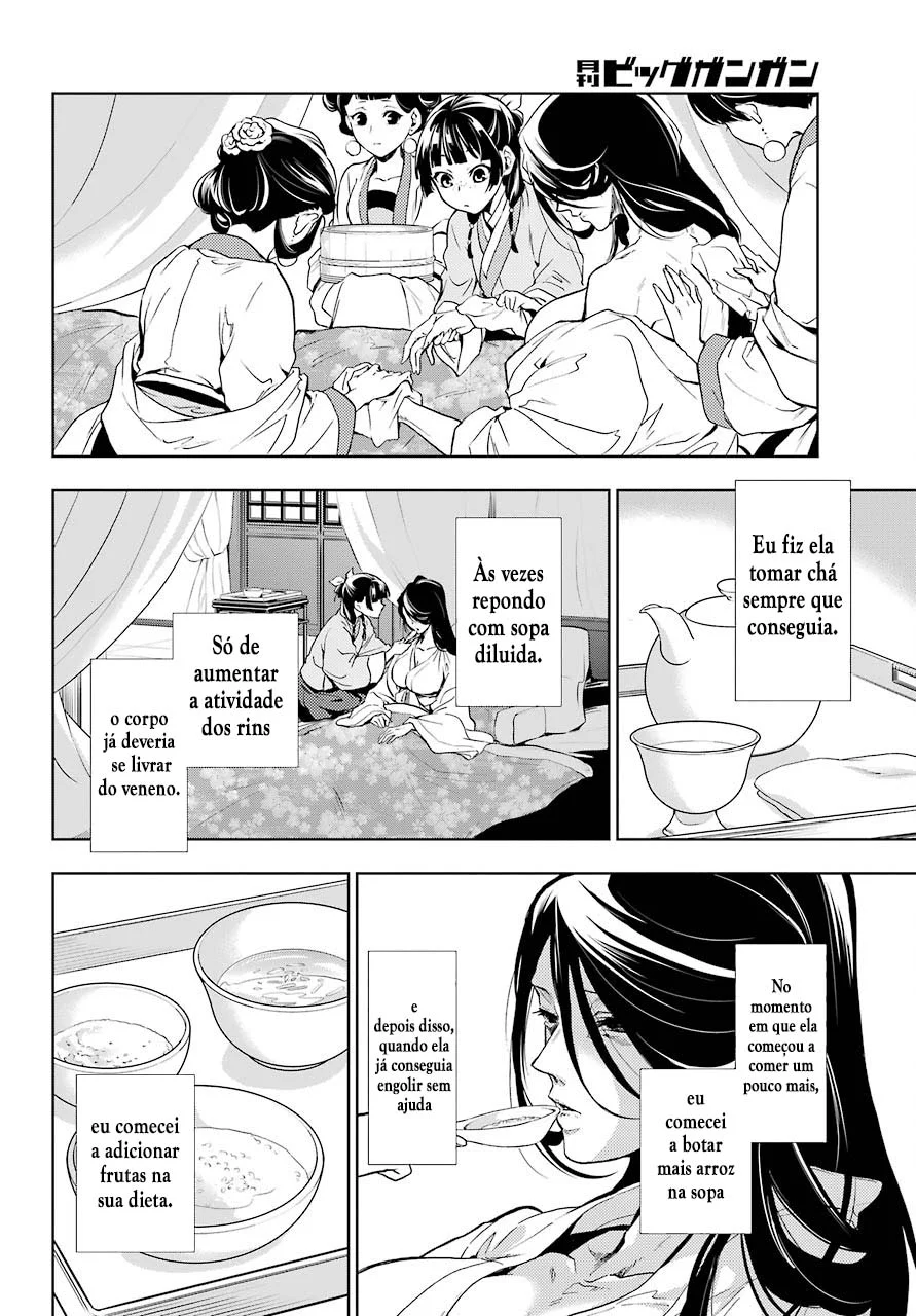 Read Kusuriya no Hitorigoto PT Manga Online