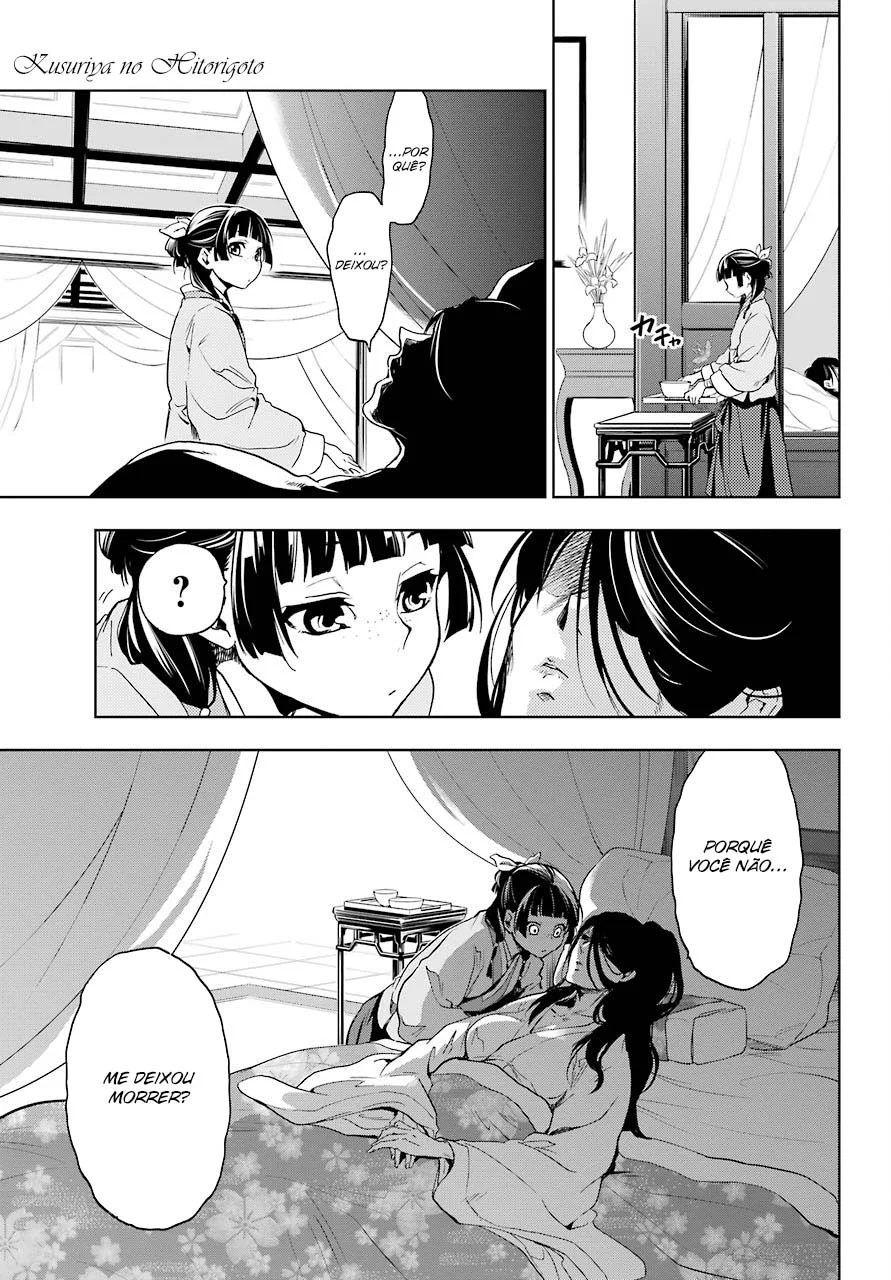 Read Kusuriya no Hitorigoto PT Manga Online